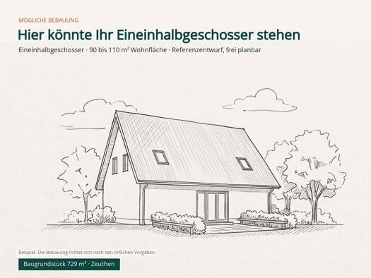 Grundstück zum Kauf 275.000 € 729 m² Grundstück Zeuthen Zeuthen 15738