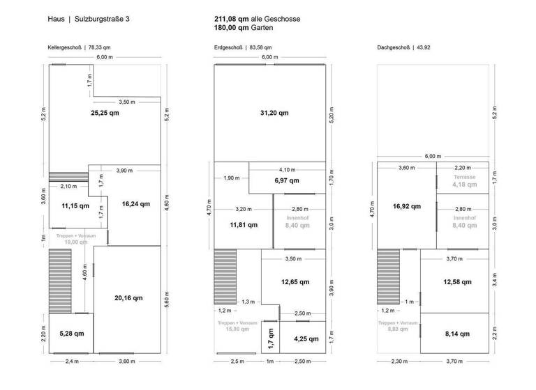 Reihenmittelhaus zum Kauf provisionsfrei 650.000 € 4 Zimmer 120 m² 280 m² Grundstück Dettingen unter Teck 73265