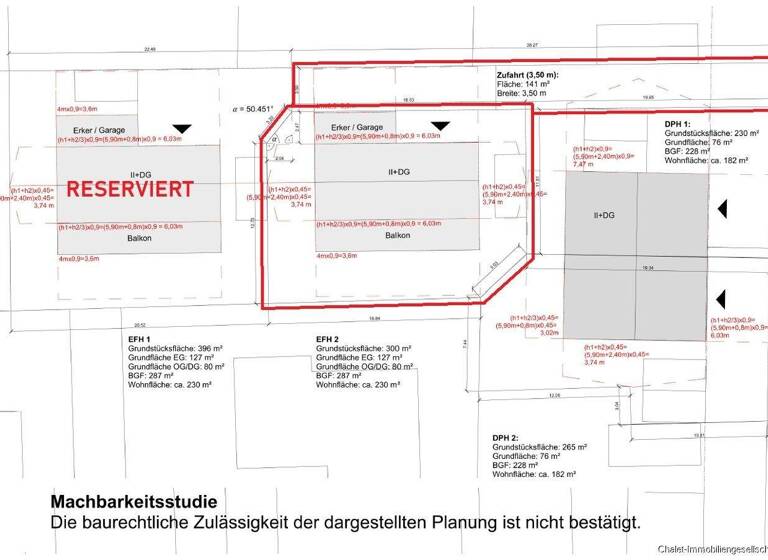Grundstück zum Kauf 698.000 € 367 m² Grundstück Neubiberg 85579
