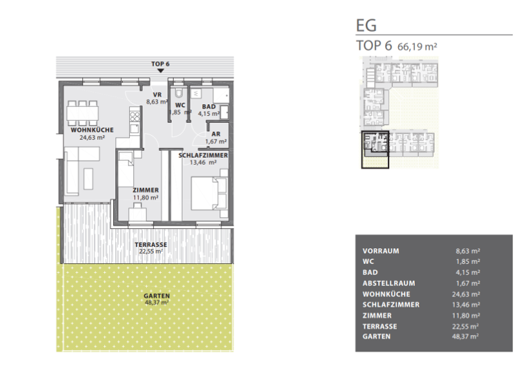 Wohnung zum Kauf - Erstbezug provisionsfrei 248.213 € 3 Zimmer 66,2 m² Fürstenfeld 8280
