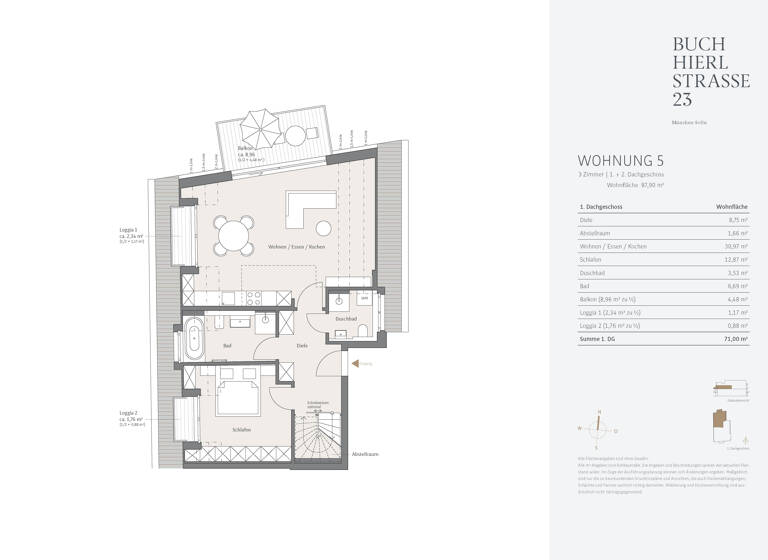 Wohnung zum Kauf provisionsfrei 1.180.000 € 3 Zimmer 87,9 m²<br/>Wohnfläche Dachgeschoss, 2.<br/>Geschoss Thalk.Obersendl.-Forsten-Fürstenr.-Solln München 81479