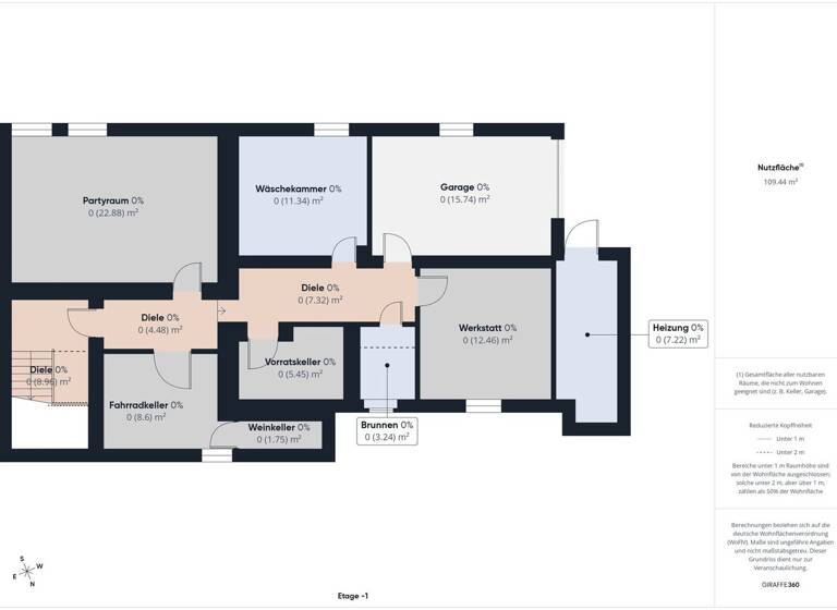 Mehrfamilienhaus zum Kauf 740.000 € 14 Zimmer 260 m² 2.930 m² Grundstück Waizendorf Stegaurach / Waizendorf 96135