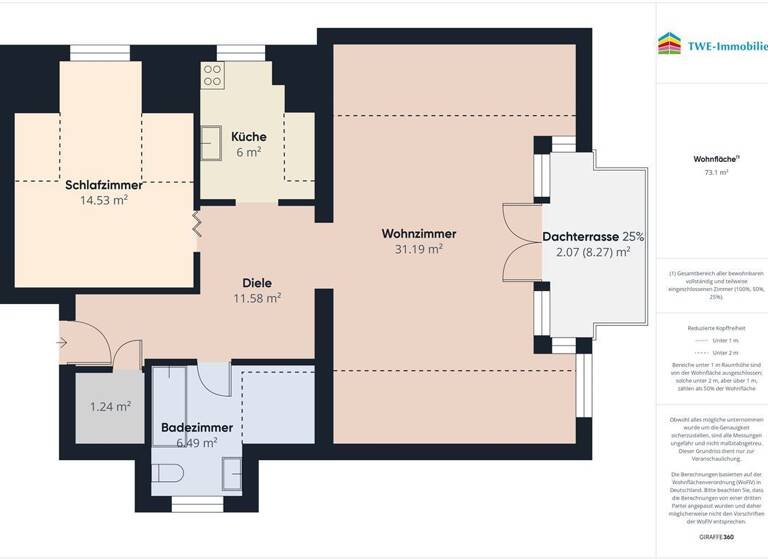 Wohnung zum Kauf als Kapitalanlage geeignet 309.000 € 2 Zimmer 73 m² Ettlingen 76275