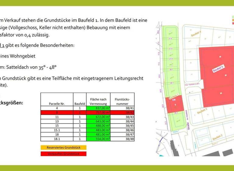 Grundstück zum Kauf provisionsfrei 120.250 € 481 m² Grundstück Fischbacher Straße 2 Wilschdorf Dürrröhrsdorf-Dittersbach 01833