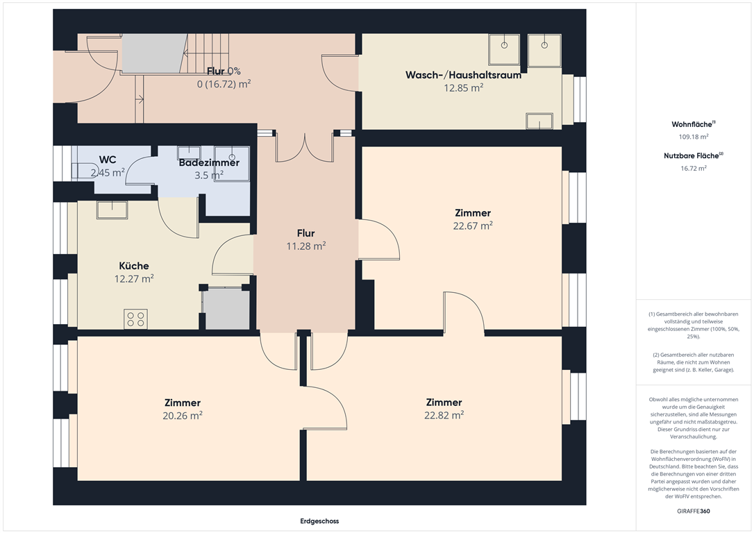 Mehrfamilienhaus zum Kauf 11 Zimmer 329 m²<br/>Wohnfläche 250 m²<br/>Grundstück ab sofort<br/>Verfügbarkeit Westend Hof 95028