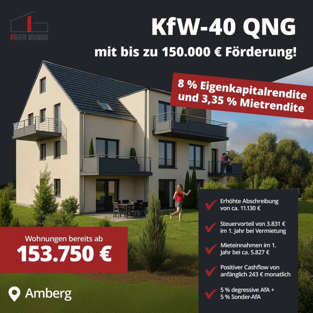 Wohnung zum Kauf provisionsfrei als Kapitalanlage geeignet 153.750 € 1 Zimmer 33,8 m² Hirschauer Straße 7 Ammersricht Amberg 92224