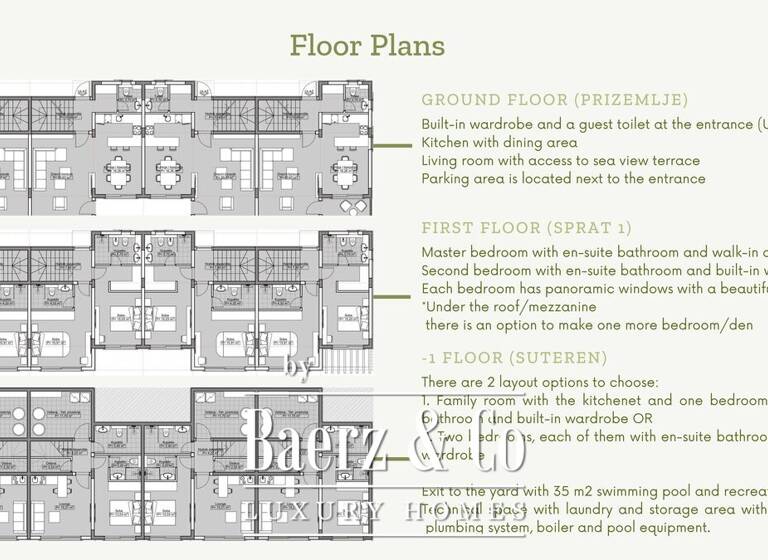 Haus zum Kauf 550.000 € 220 m² 154 m² Grundstück budva