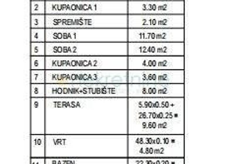 Wohnung zum Kauf 387.500 € 5 Zimmer 94 m² Kolan