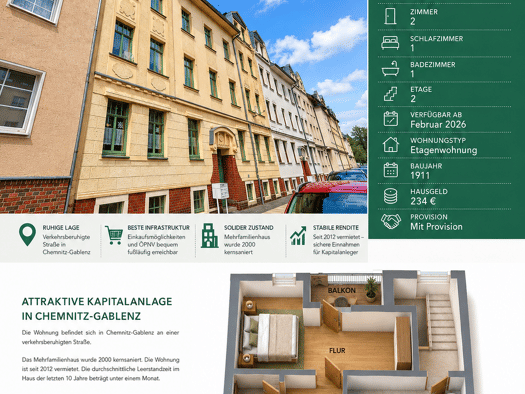 Wohnung zum Kauf als Kapitalanlage geeignet 55.000 € 2 Zimmer 62,2 m² Gablenz Chemnitz 09126