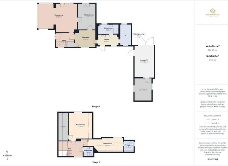 Einfamilienhaus zum Kauf 299.000 € 5 Zimmer 122 m² 970 m² Grundstück Friedrichskoog 25718