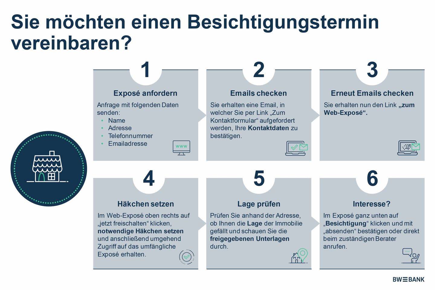 Einfamilienhaus zum Kauf - Mehr