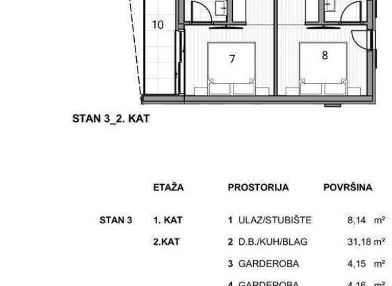 Wohnung zum Kauf 695.000 € 3 Zimmer 2. Geschoss Krk 51500