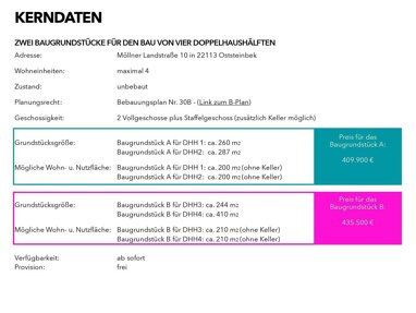 Grundstück zum Kauf provisionsfrei 399.900 € 550 m² Grundstück Möllner Landstraße 10 Oststeinbek Oststeinbek 22113