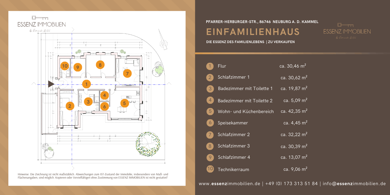 Immobilie in Neuburg an der Kammel - ESSENZ DES FAMILIENLEBENS | Fünf-Zimmer-Bungalow mit Raum, Ruhe und Qualität in Neuburg an der Kammel zu verkaufen - Bild 4
