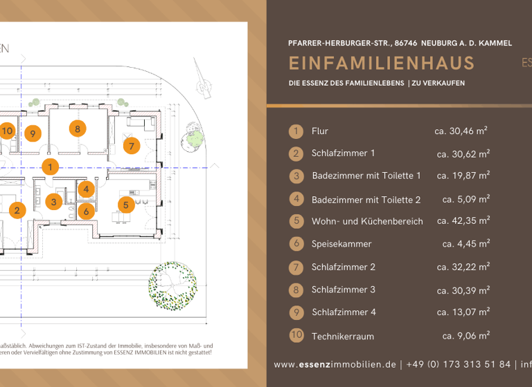 Bungalow zum Kauf 5 Zimmer 211 m² 727 m² Grundstück frei ab sofort Neuburg Neuburg a.d.Kammel 86476