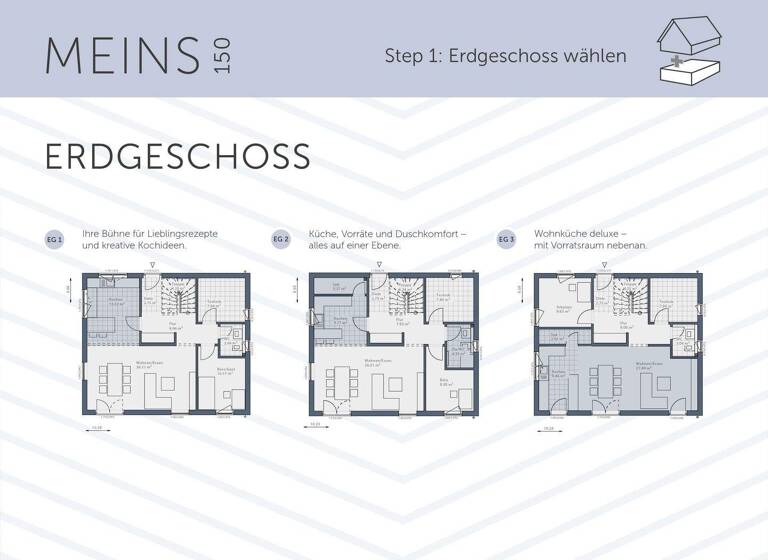 Einfamilienhaus zum Kauf provisionsfrei 480.000 € 5 Zimmer 150 m² 891 m² Grundstück Daun 54550