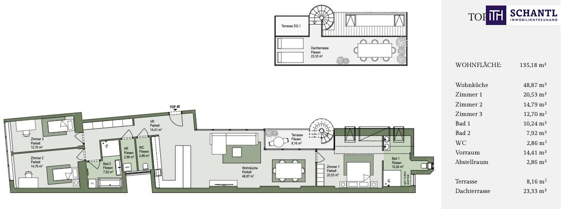 Terrassenwohnung zum Kauf 1.300.000 € 4 Zimmer 135,2 m²<br/>Wohnfläche ab sofort<br/>Verfügbarkeit Kaiserstraße Wien,Neubau 1070