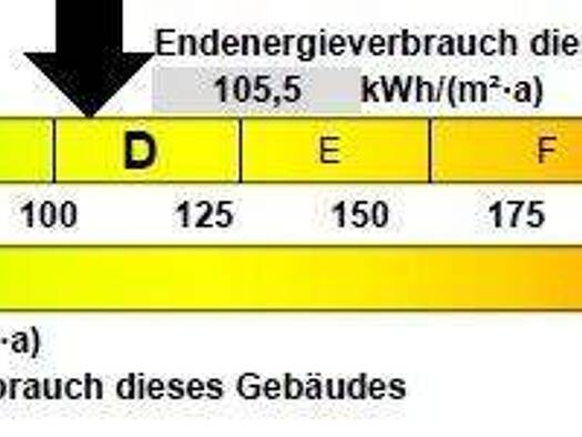 Wohnung zur Miete 198 € 1 Zimmer 24,4 m² 9. Geschoss Mainzer Straße 40 Rieth Erfurt 99089