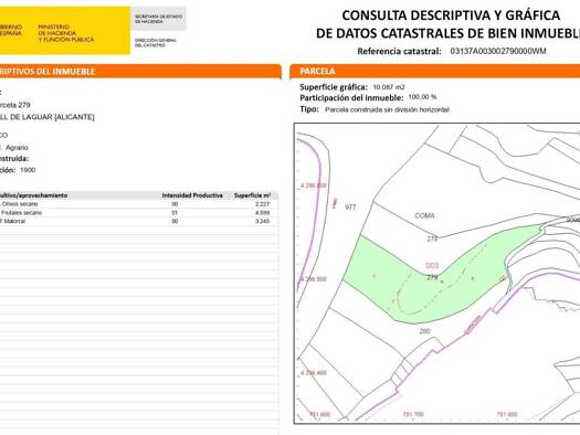 Wohn- und Gewerbegrundstück zum Kauf 120.000 € la Vall de Laguar 03791