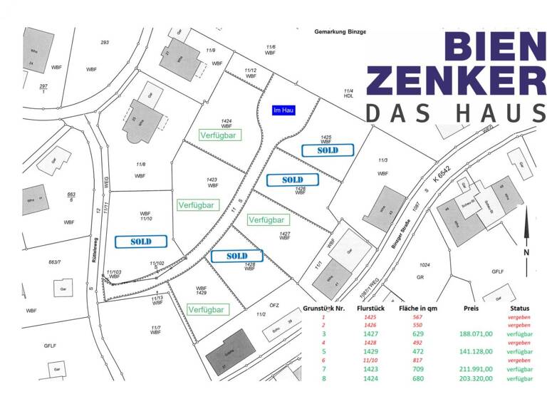 Einfamilienhaus zum Kauf - Neubau provisionsfrei 606.062 € 4,5 Zimmer 118 m²<br/>Wohnfläche 679 m²<br/>Grundstück Rütteleweg 14 Binzgen Laufenburg (Baden) 79725