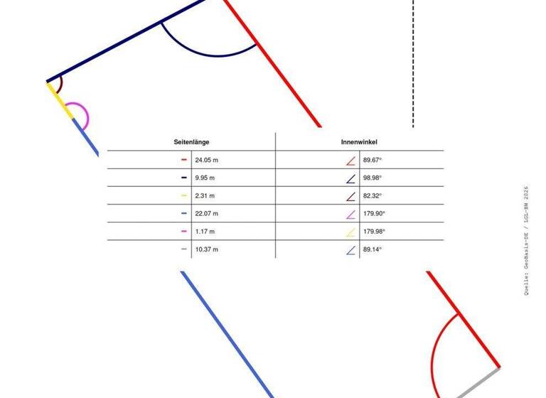 Doppelhaushälfte zum Kauf 429.500 € 5 Zimmer 140 m² 250,6 m² Grundstück Reilingen 68799