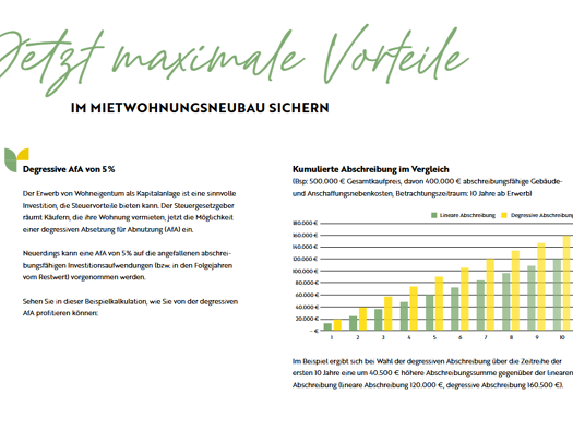Wohnung zum Kauf - Erstbezug provisionsfrei 530.000 € 5 Zimmer 111,6 m² EG Naunhof 04683