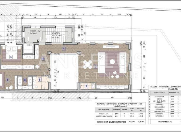 Wohnung zum Kauf 1.760.000 € 3 Zimmer 217 m² Petrova - Vocarska