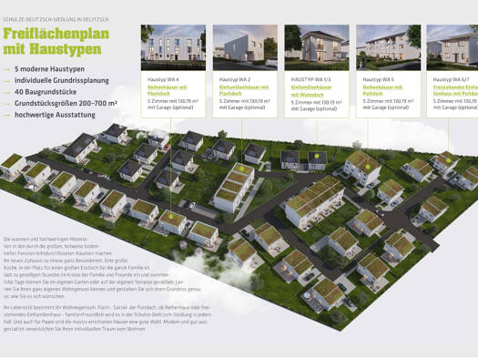 Grundstück zum Kauf - Neubau 93.500 € 374 m² Grundstück Delitzsch 04509