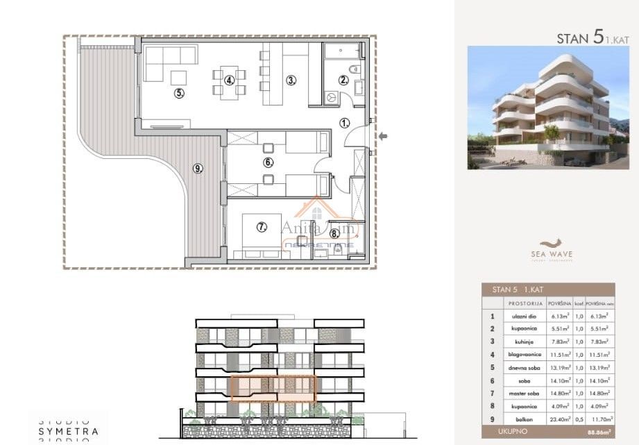 Wohnung zum Kauf 365.000 € 2 Zimmer 89 m²<br/>Wohnfläche 1.<br/>Geschoss Primosten center