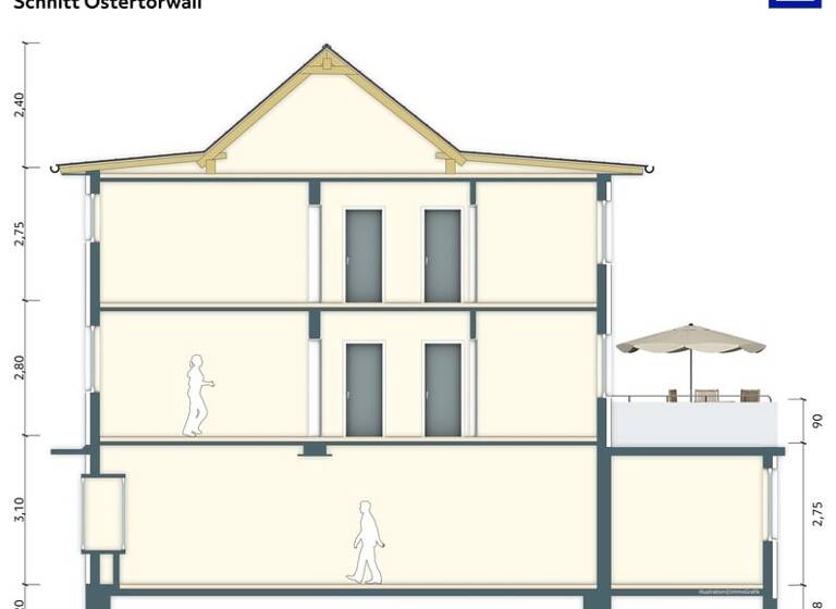 Mehrfamilienhaus zum Kauf 369.000 € 7 Zimmer 204 m² 334 m² Grundstück frei ab 01.05.2026 Innenstadt Hameln 31785