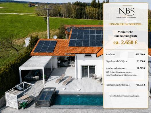 Doppelhaushälfte zum Kauf 679.000 € 4 Zimmer 115 m² 449 m² Grundstück Unering Palling 83349