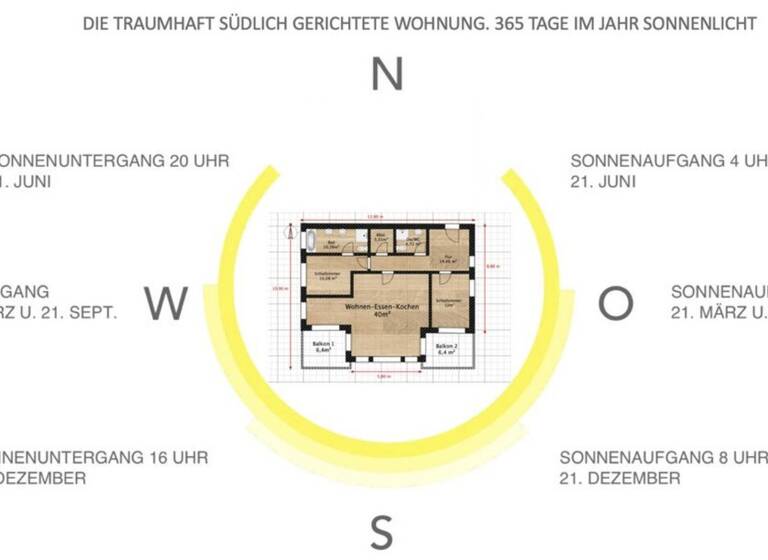 Wohnung zum Kauf provisionsfrei 1.068.000 € 3 Zimmer 104 m² 1. Geschoss Laim München 80687