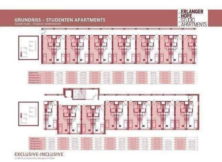 Studio zur Miete 590 € 1 Zimmer 22,2 m² frei ab 01.05.2026 Bechmann-Rahn-Weg 4 Innenstadt Erlangen 91052