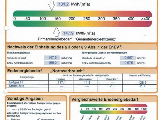 Wohnung zur Miete 1.080 € 4,5 Zimmer 103,5 m² Geschoss 1/2 frei ab 01.10.2026 Bad Waldsee Bad Waldsee 88339
