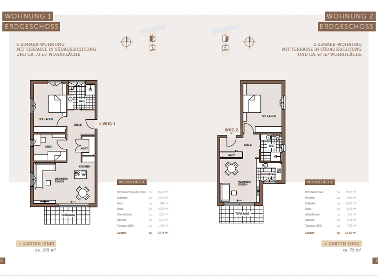 Wohnung zum Kauf - Erstbezug 429.000 € 3 Zimmer 72,7 m² EG Sickenhausen Reutlingen-Sickenhausen 72768