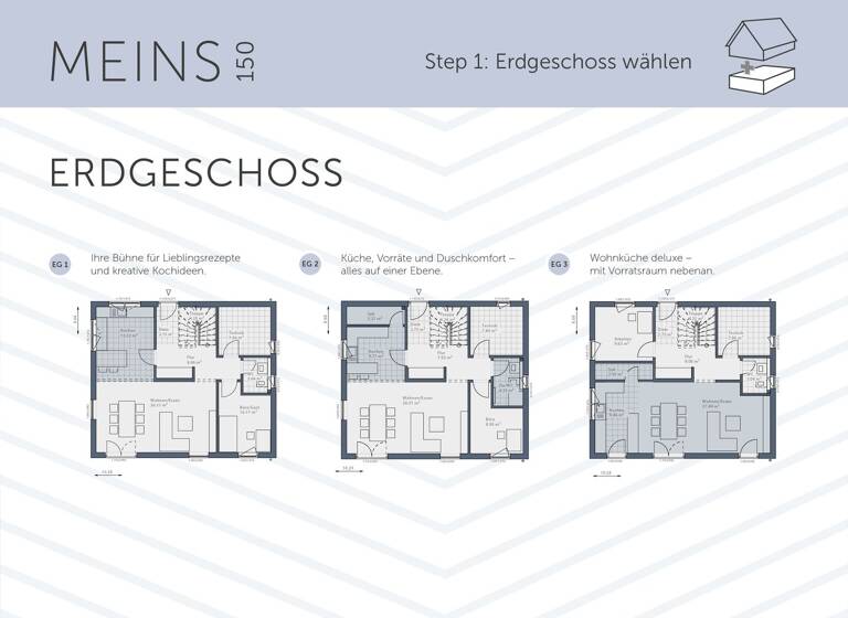 Einfamilienhaus zum Kauf 465.501 € 5 Zimmer 150 m² 951 m² Grundstück Wünsdorf Zossen 15806