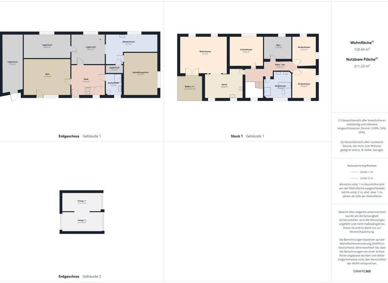 Einfamilienhaus zum Kauf 560.000 € 10 Zimmer 120 m² 619 m² Grundstück frei ab sofort Burghausen 84489