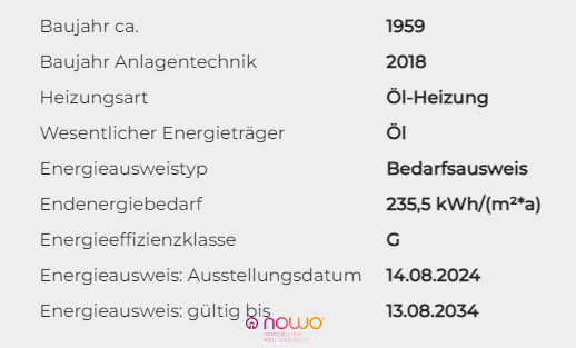 Reihenmittelhaus zum Kauf 460.000 € 8 Zimmer 251 m²<br/>Wohnfläche 1.033 m²<br/>Grundstück Weiße Schanze Wolfenbüttel 38304