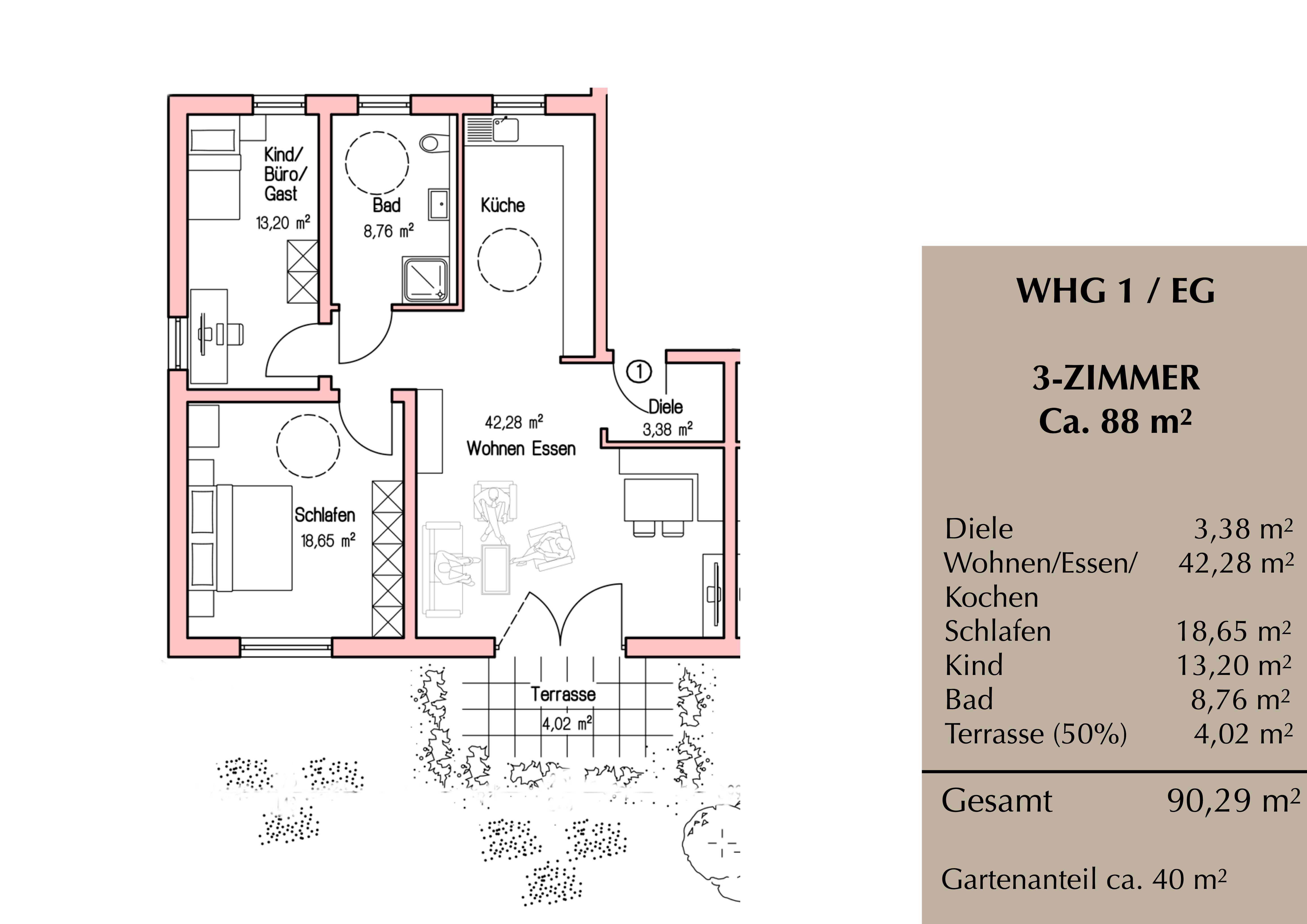 Wohnung zum Kauf provisionsfrei als Kapitalanlage geeignet 3 Zimmer 85 m²<br/>Wohnfläche Obere Gartenstraße 4 Bad Staffelstein Bad Staffelstein 96231