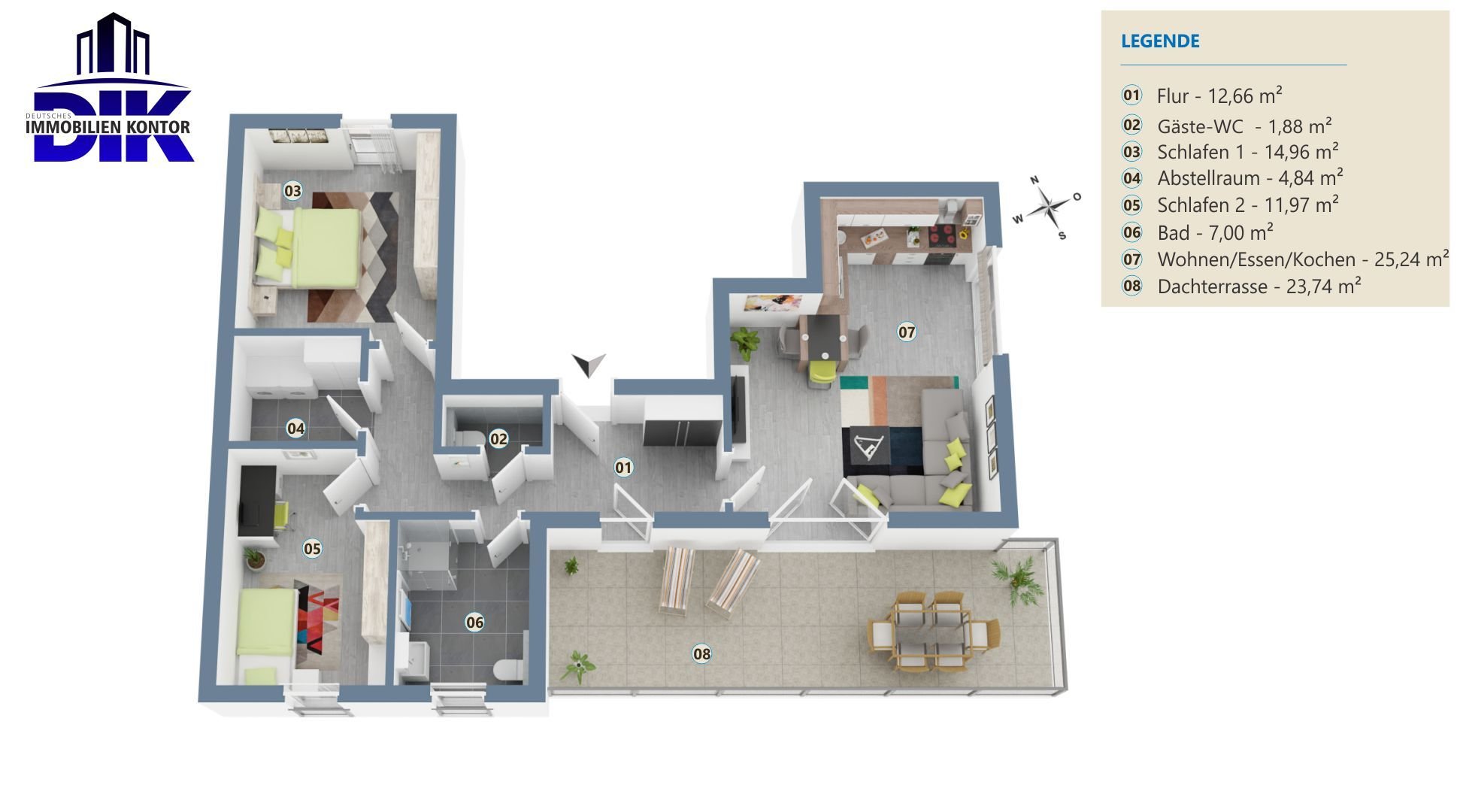 Wohnung zum Kauf 599.000 € 3 Zimmer 91,2 m²<br/>Wohnfläche Schnelsen Hamburg 22457