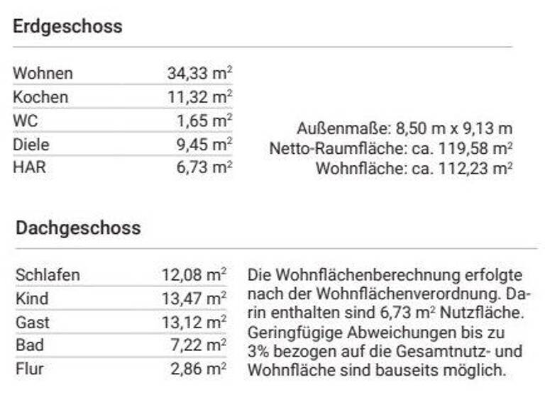 Haus zum Kauf 435.758 € 4 Zimmer 113 m² 1.000 m² Grundstück Jeserig Groß Kreutz (Havel) 14550