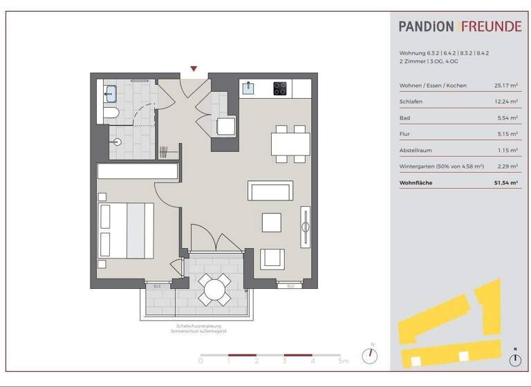 Wohnung zur Miete 1.240 € 2 Zimmer 51,5 m² 3. Geschoss frei ab sofort Am Alten Güterbahnhof 73 Ehrenfeld Köln 50825