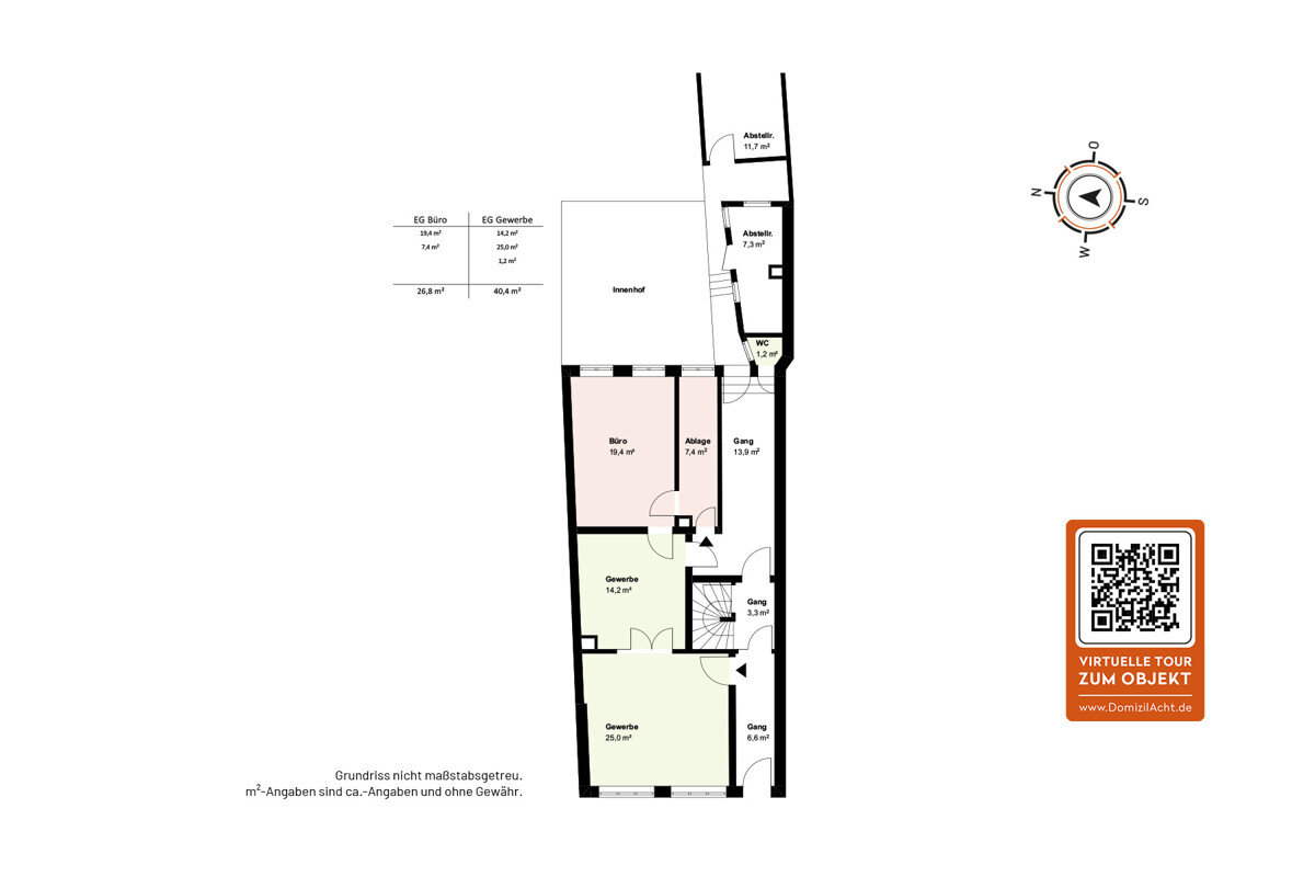 Haus zum Kauf 1.250.000 € 12 Zimmer 259,5 m²<br/>Wohnfläche 540 m²<br/>Grundstück Stadtgebiet Landsberg am Lech 86899