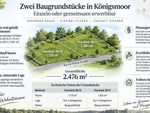 Grundstück zum Kauf 117.500 € 1.175 m² Grundstück frei ab sofort Königsmoor 21255