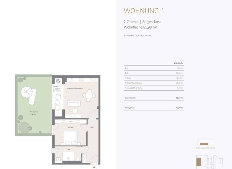Wohnung zum Kauf - Erstbezug provisionsfrei 880.000 € 2 Zimmer 62 m² EG Pasing-Obermenzing München 81245