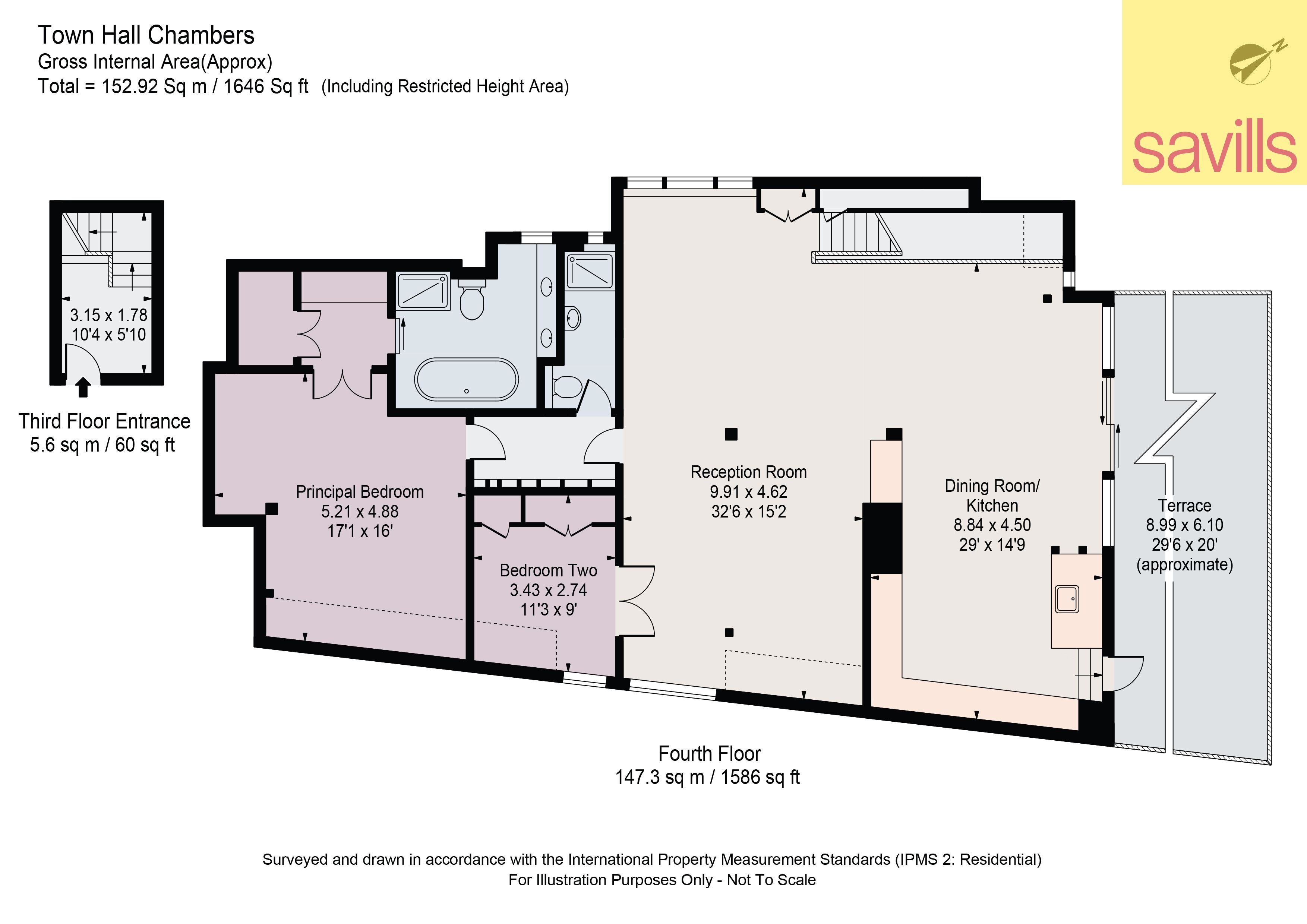 Penthouse zum Kauf provisionsfrei 2.074.275 € 3 Zimmer 152,9 m²<br/>Wohnfläche London SE1 1XU