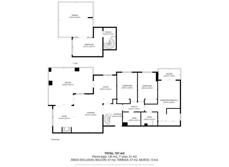 Wohnung zum Kauf provisionsfrei 1.590.000 € 5 Zimmer 144 m² 3. Geschoss Santa Ponça 07180