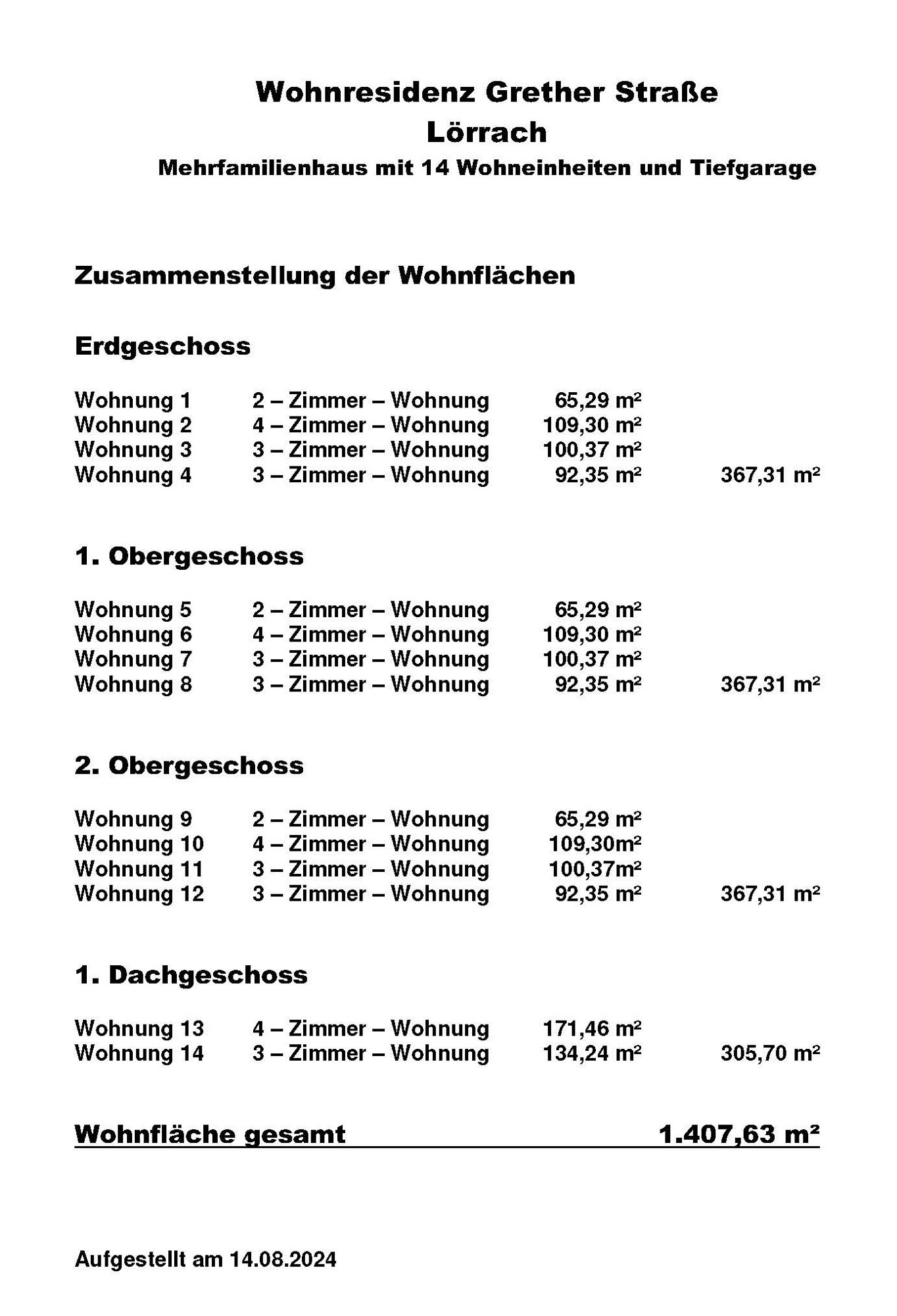 Wohnung zum Kauf 633.940 € 4 Zimmer 109,3 m²<br/>Wohnfläche 01.12.2027<br/>Verfügbarkeit Mitte Lörrach 79539