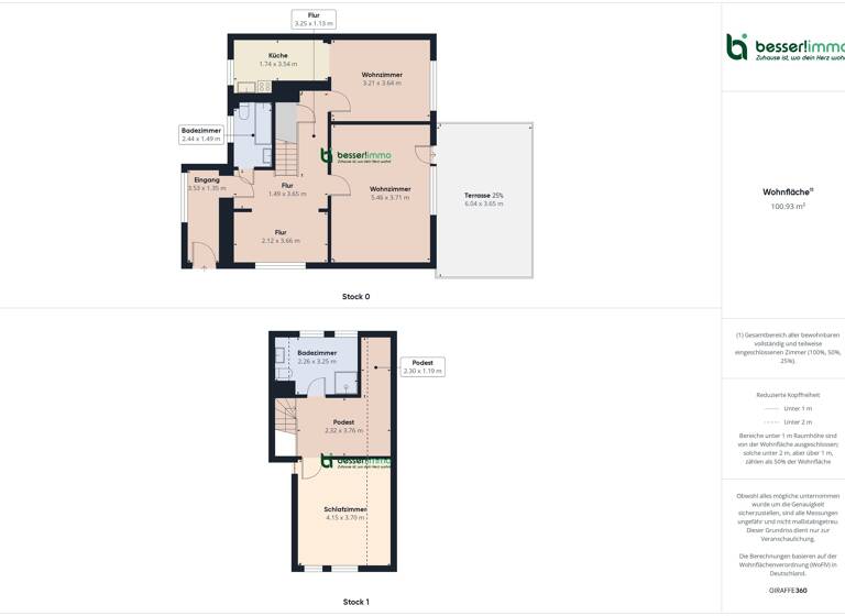 Einfamilienhaus zum Kauf 159.000 € 4 Zimmer 135,5 m²<br/>Wohnfläche 1.302 m²<br/>Grundstück ab sofort<br/>Verfügbarkeit Zernitz Zernitz-Lohm 16845