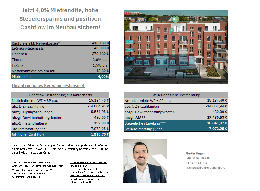 Wohnung zum Kauf provisionsfrei als Kapitalanlage geeignet 349.000 € 2 Zimmer 63,8 m²<br/>Wohnfläche ab 63,8 m²<br/>Teilbarkeit Bahnhofstraße 37 Wahlbezirk 002 Pinneberg 25421